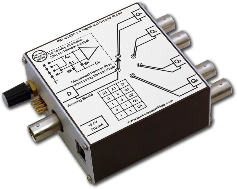 1 X 4 Signal/Ground Router, Manual/Remote Control, Isolated Bnc I/Os 1