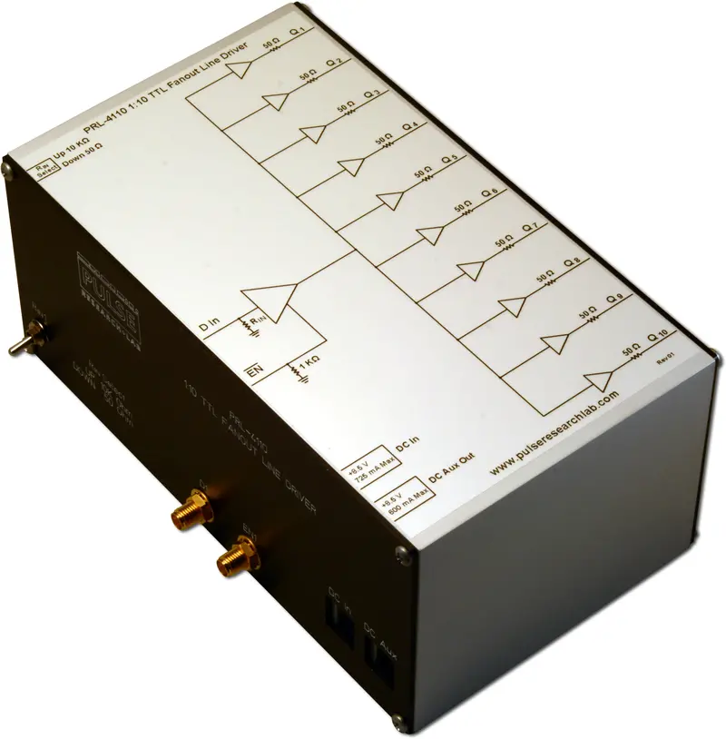 1:10 Ttl Fanout Buffer/Line Driver/Pulse Distribution Amplifier 3