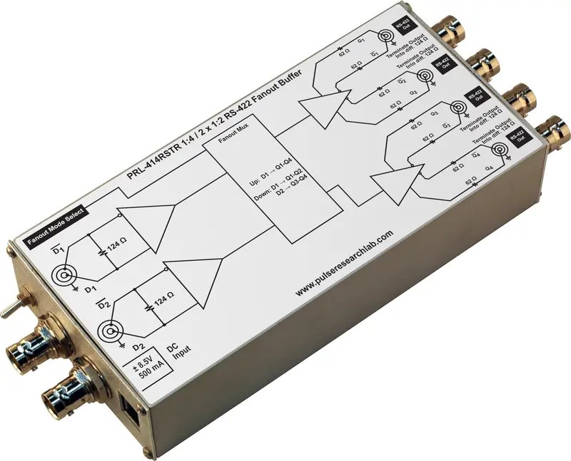 1:4 And 2 X 1:2 Rs-422 Fanout Buffer, Triax I/Os 1