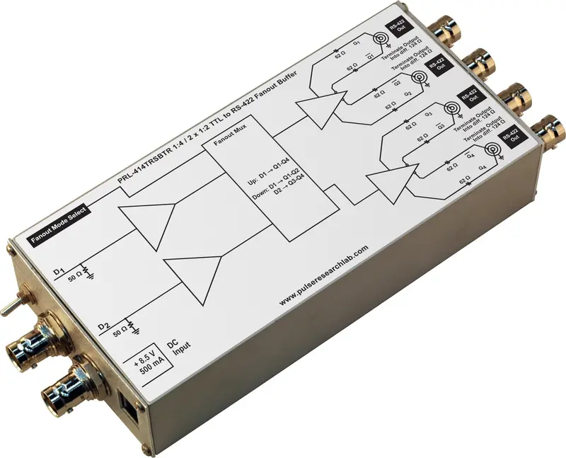 1:4 And 2 X 1:2 Ttl/Bnc To Rs-422/Triax Translator & Fanout Buffer 1