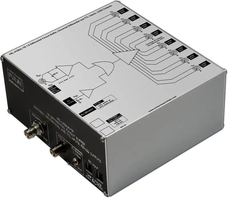 1:8 Diff. Fanout Buffer, Univ. Diff./Ttl Input, Lvds Output 5