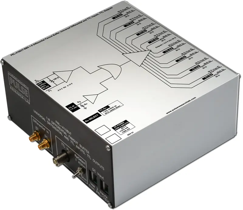 1:8 Diff. Fanout Buffer, Univ. Diff./Ttl Input, Ttl Output 4