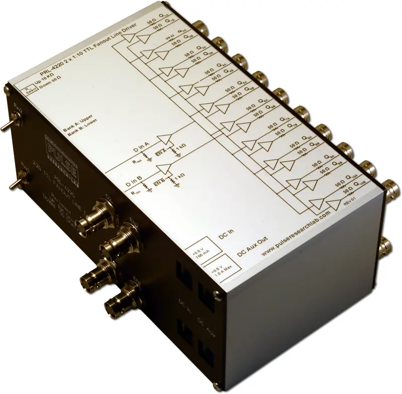 2:20 Ttl Fanout Buffer/Line Driver 2