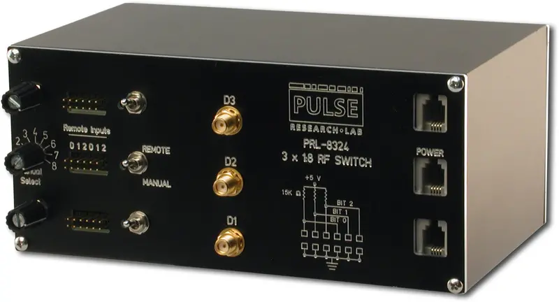 3 X 1:8 Signal Router/8:1 Reflective Scanner 1