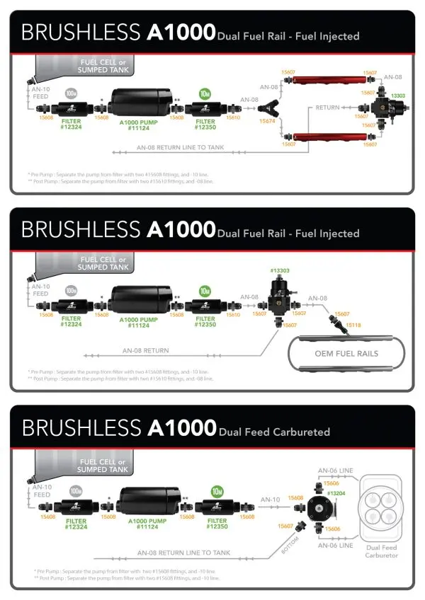 Aeromotive A1000 Brushless Pump External-Round 2