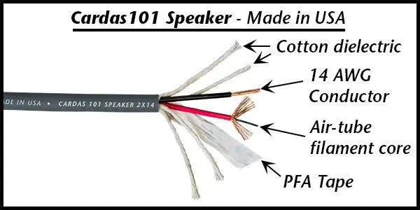 Cardas 101 Speaker Cable - Per Foot 2
