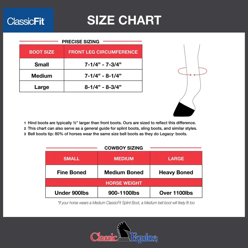 Classic Equine Classic Fit Front And Hind Boot Combo Pack- Aqua 2