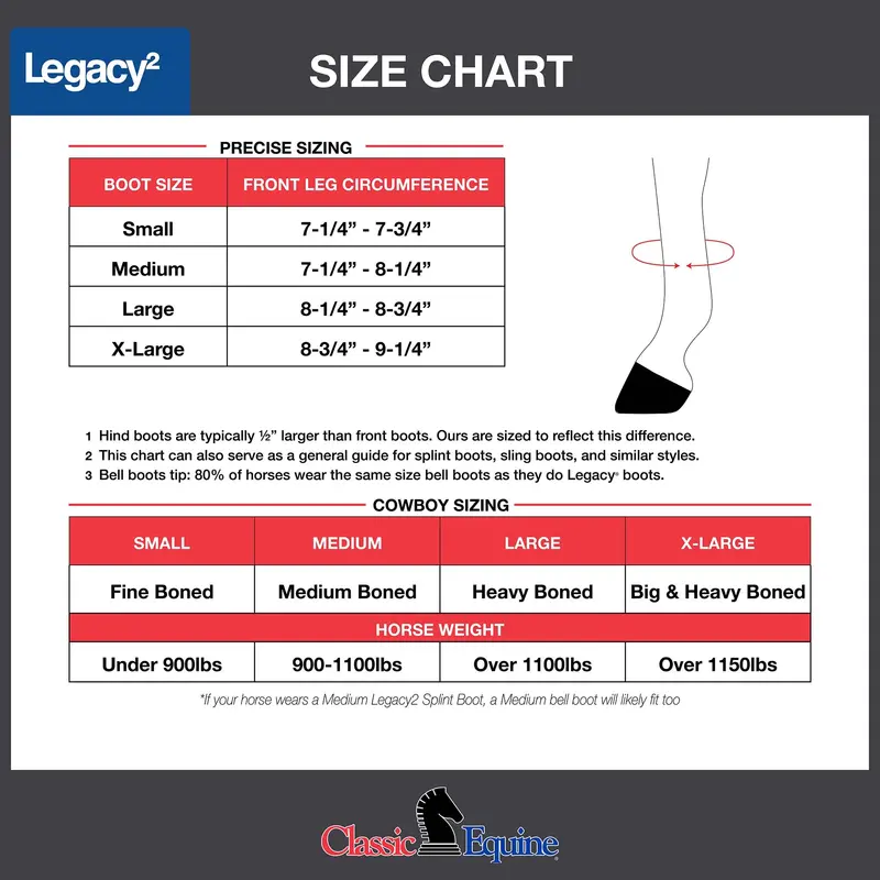 Classic Equine Legacy2 Front And Hind Boots Combo Pack- Crimson 2