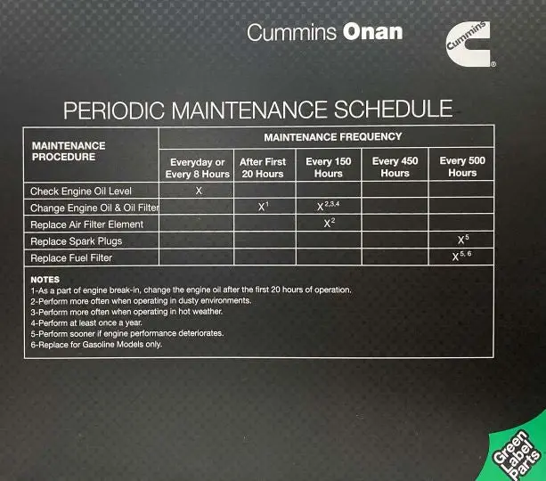 Cummins Onan Generator Maintenance Kit For Ky Gasoline 2