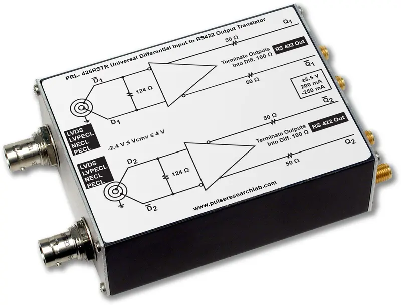 Dual-Channel Universal Differential Receiver with RS-422 Outputs