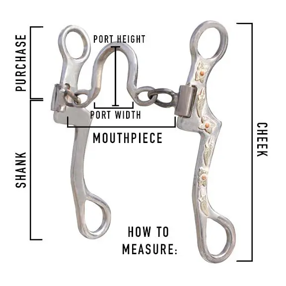 Metalab Floral Ported Chain Bit 2