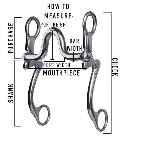 Metalab Striped Spoon Bit With Roller 2