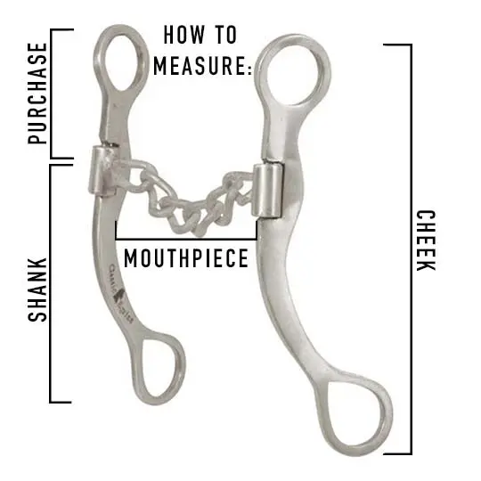 Partrade Black Rasp Chain Bit 2