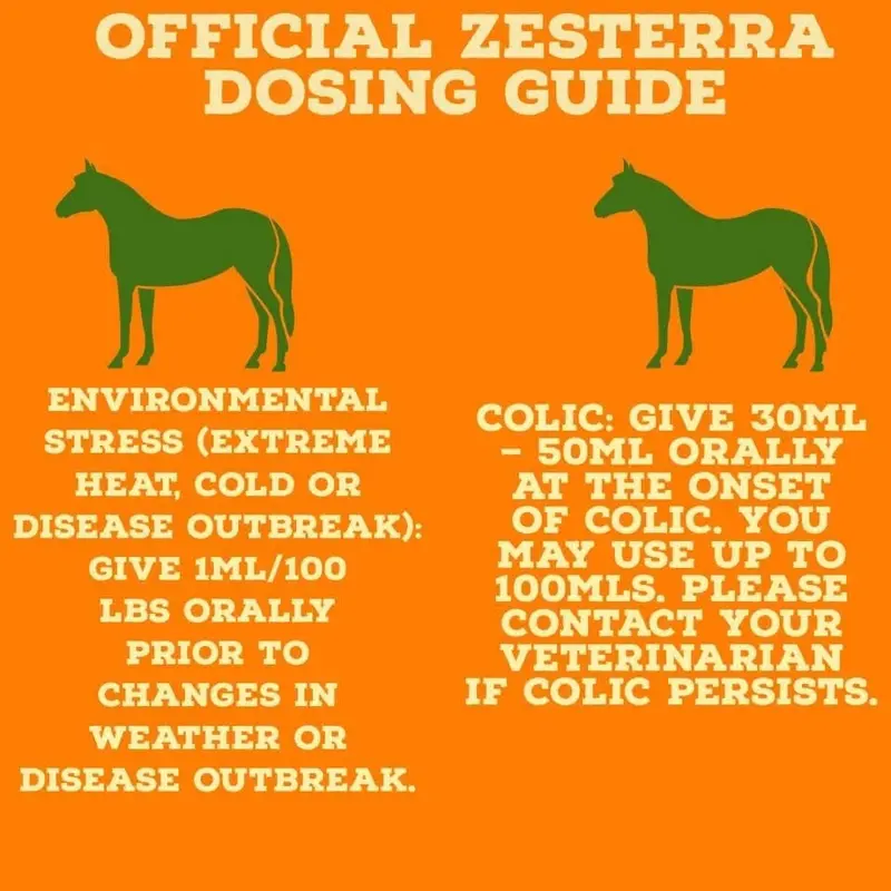 Pro Earth Animal Health Zesterra- 125Ml 2