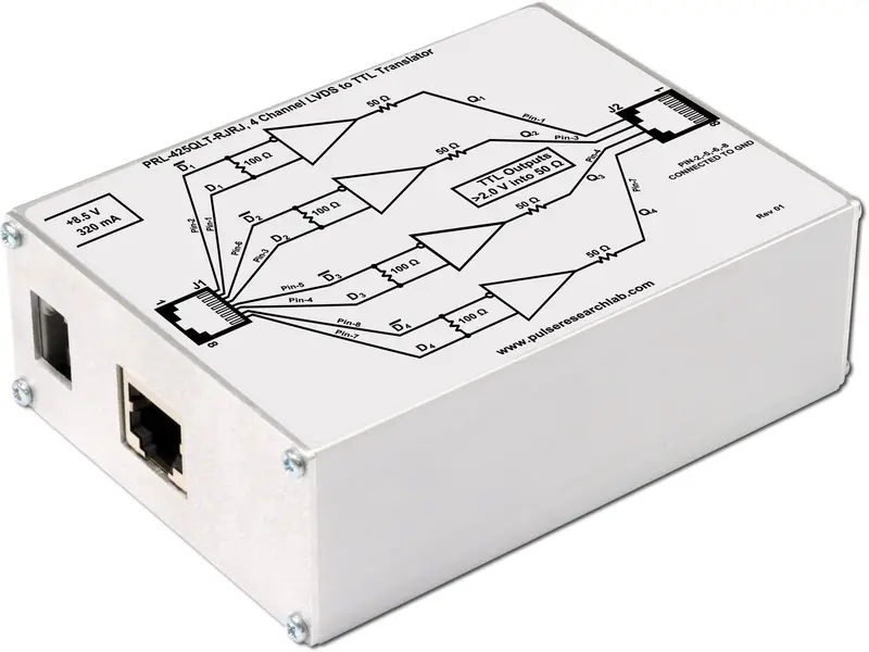 Quad-Channel LVDS Receiver with TTL Outputs and SMA I/Os