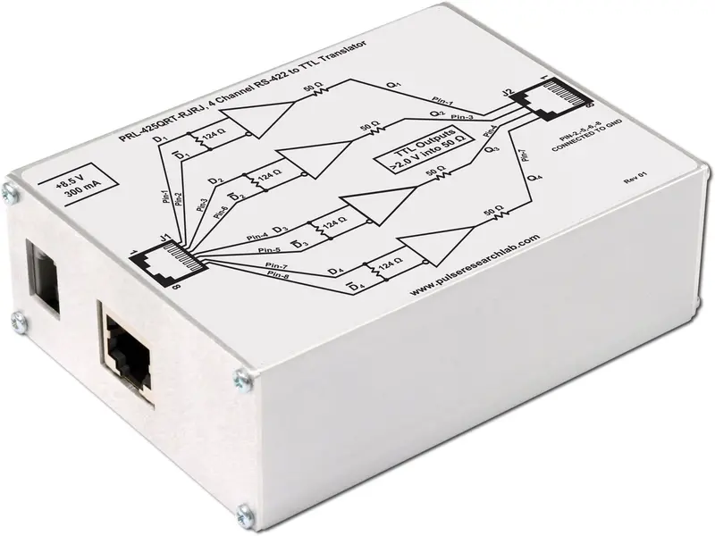Quad-Channel RS-422 Receiver with TTL Outputs