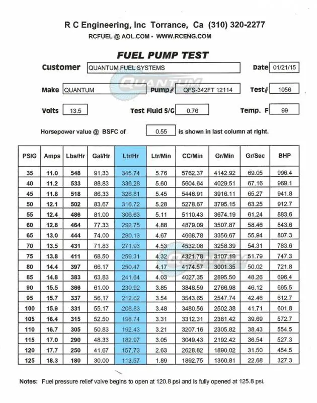 Quantum 340Lph E85 Intank Fuel Pump - Qfs-351Ft 4